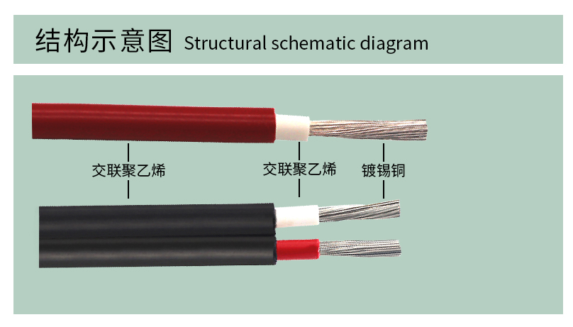光伏電纜pv1-f，pv1-f電纜_pv1-f是什么電纜