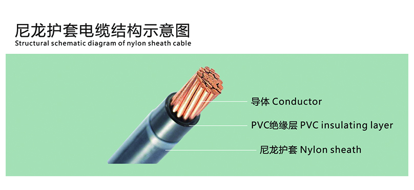 THWN，尼龍電纜 ，尼龍電線，THWN電纜，尼龍電纜廠家 