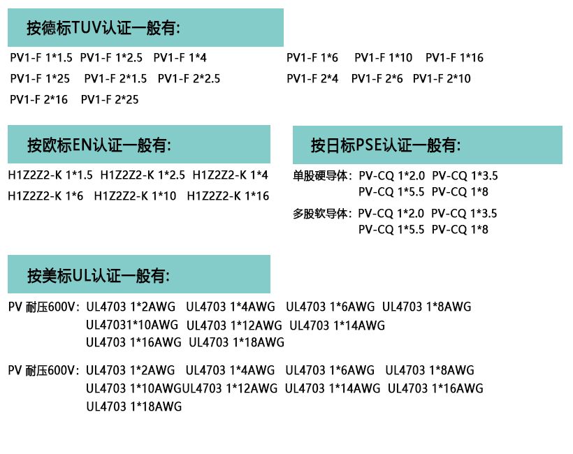 光伏電纜pv1-f，pv1-f電纜_pv1-f是什么電纜