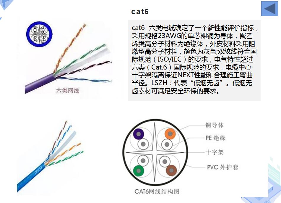 深圳電線電纜生產(chǎn)廠家-建圳達(dá)電纜