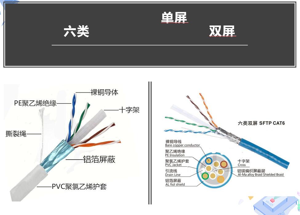深圳電線電纜生產(chǎn)廠家-建圳達(dá)電纜