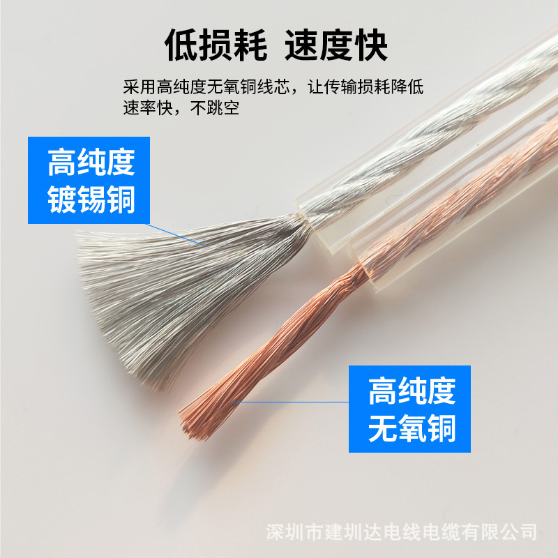 RVB電線，SPT，菲律賓扁平線